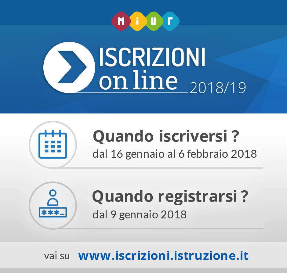 Grafica iscrizioni 2018 2019 08